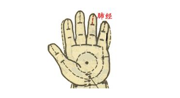 【保山安利醫(yī)院】小兒推拿動(dòng)圖大全，快收藏！