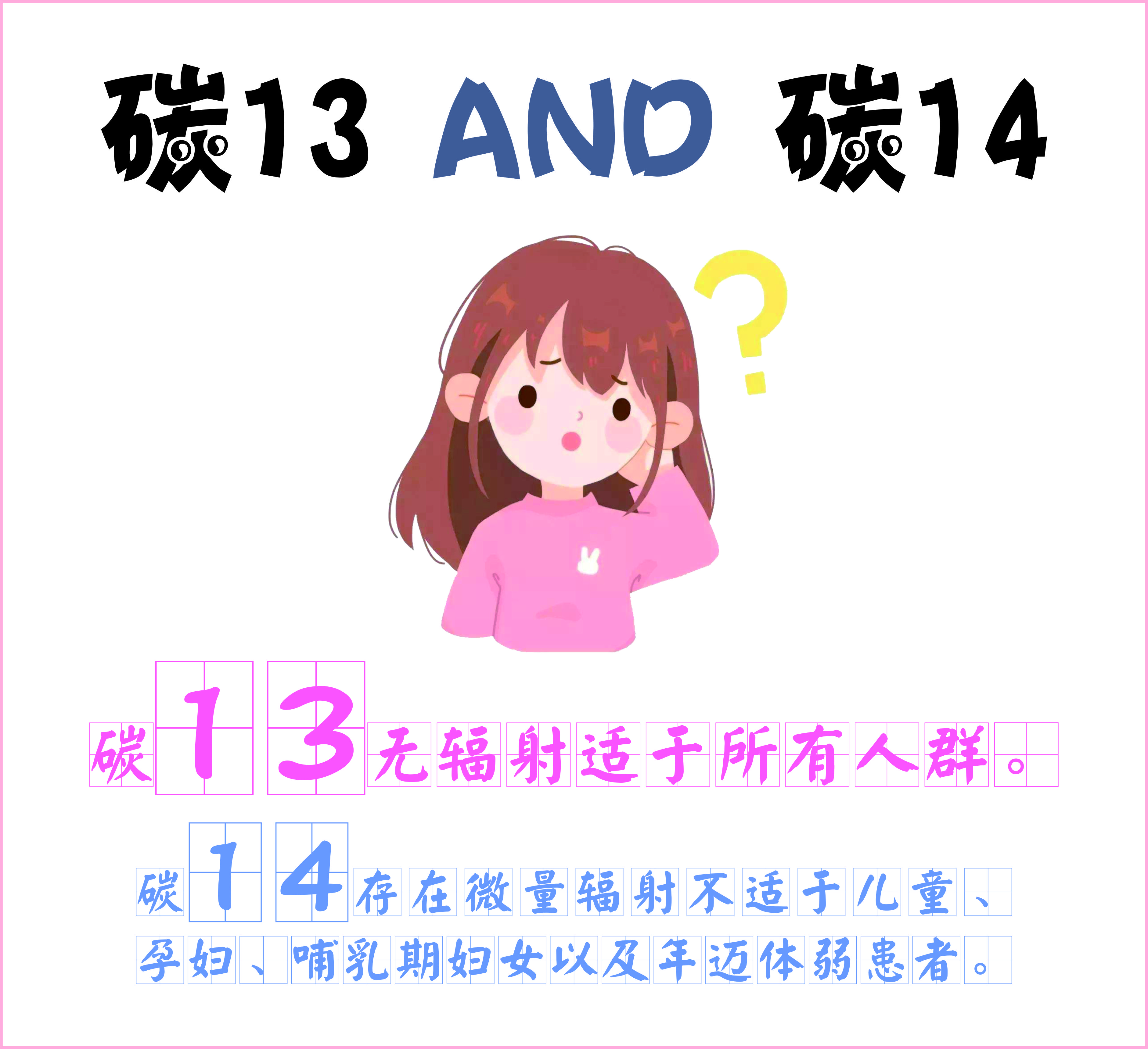 適合兒童、孕婦，所有人都能做的無輻射幽門螺桿菌診斷——碳13呼吸試驗來啦~~