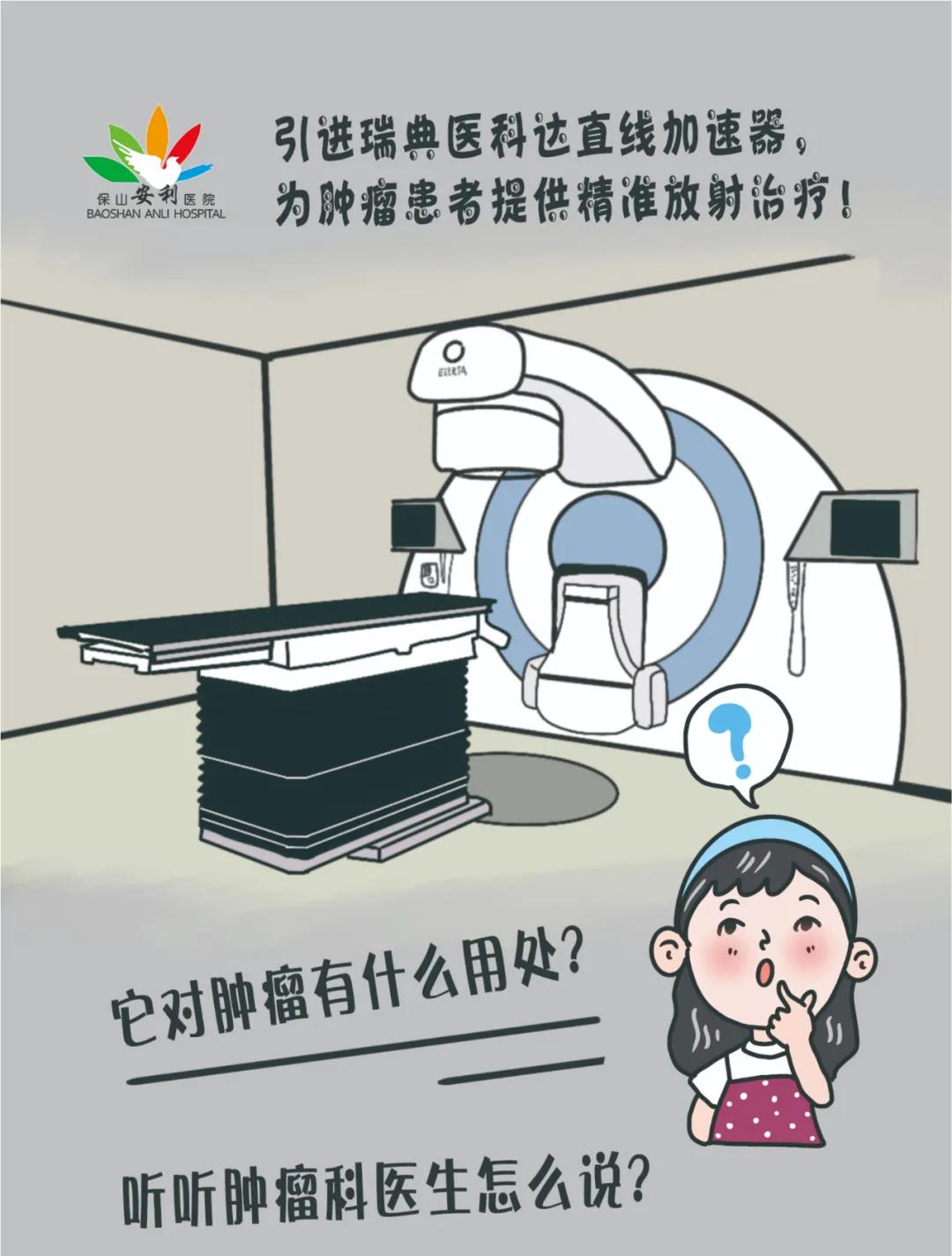 一圖帶您了解直線加速器對腫瘤治療的重要意義！
