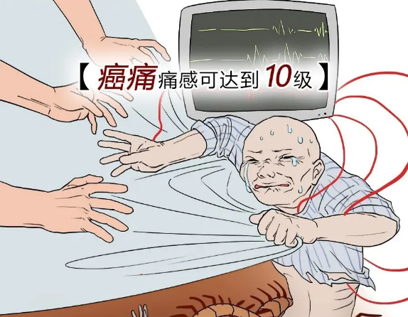 22%的人都可能得癌癥，一篇漫畫告訴你癌癥有多可怕！