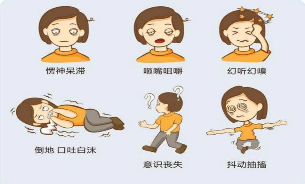 【保山安利醫(yī)院】世界癲癇日 / 多學(xué)科協(xié)作成立癲癇患友微信群，幫助患者排憂解難！